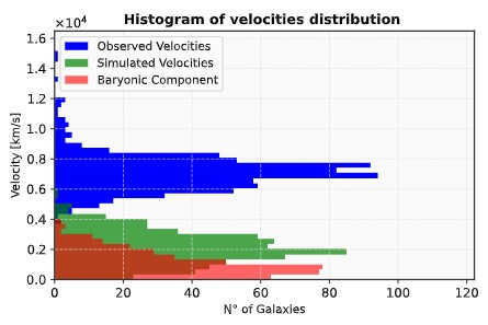 Image of a plot during data manipulation Image of a plot during data manipulation